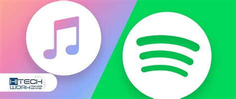 how to transfer apple music playlist to spotify: A comprehensive guide with multiple perspectives