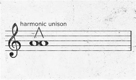 Unison Meaning in Music: A Symphony of Chaos and Order