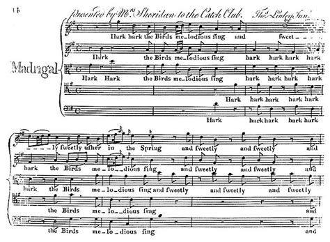 What is a Madrigal in Music, and How Does It Intersect with the Evolution of Vocal Music?